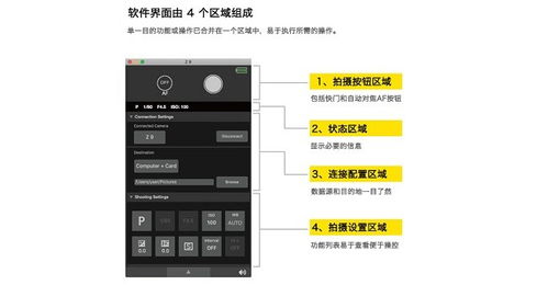 尼康遠(yuǎn)控軟件v1.0.0電腦版 官方下載與信息系統(tǒng)軟件開(kāi)發(fā)指南